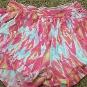 I'm selling shorts